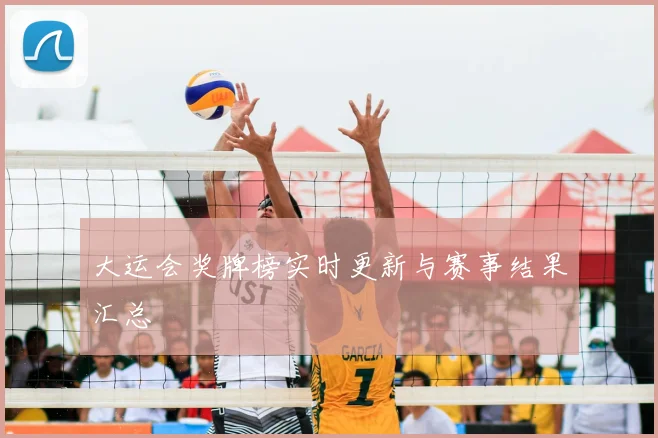 大运会奖牌榜实时更新与赛事结果汇总